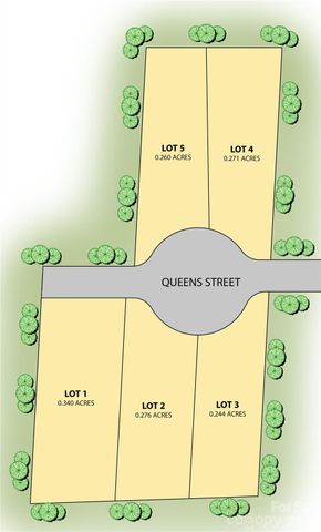 20392 Queens Street, Cornelius, NC 28031