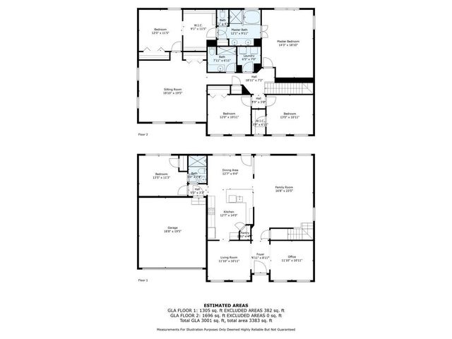 2213 Iron Works Drive, Clover, SC 29710