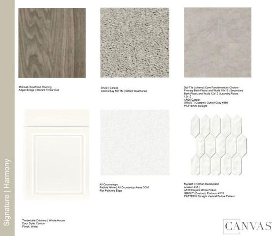 3020 Rexton Lane, Charlotte, NC 28262