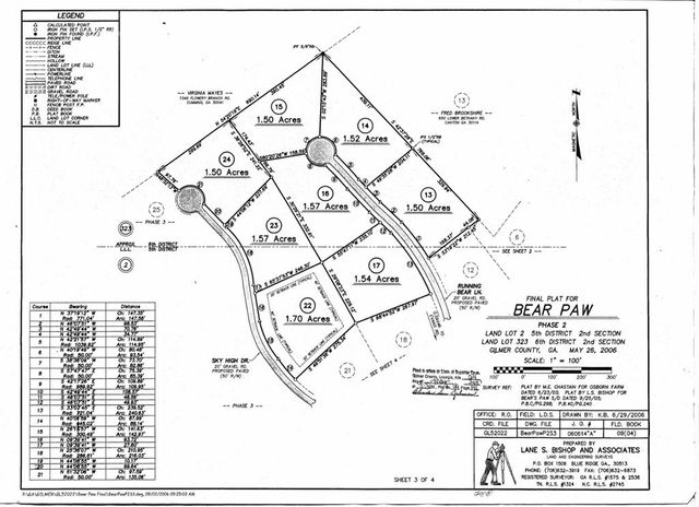 156 Sky High Drive, Ellijay, GA 30536