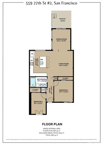 559 27th Street 2, San Francisco, CA 94131