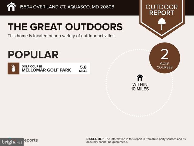 15504 OVER LAND CT, Aquasco, MD 20608