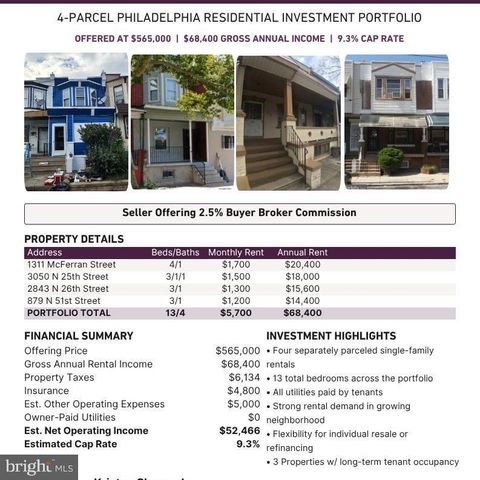 2843 N 26TH ST, Philadelphia, PA 19132