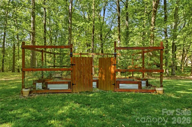 2540 Bain Farm Road, Mint Hill, NC 28227