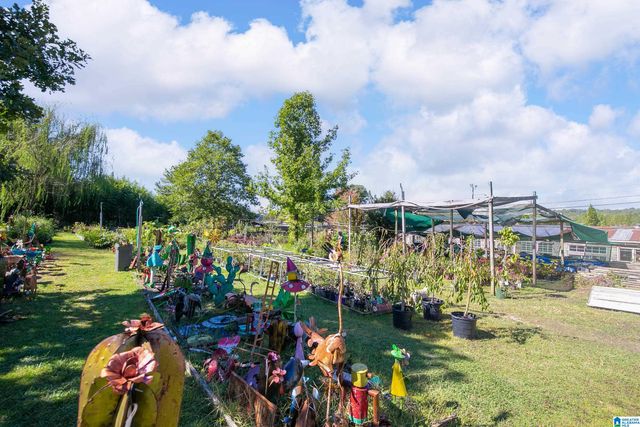 2935 PELHAM PARKWAY, Pelham, AL 35124