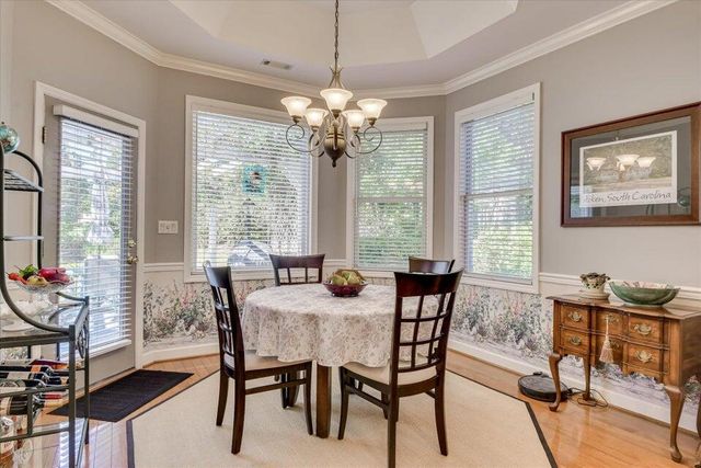 201 Hackberry Lane, Aiken, SC 29803