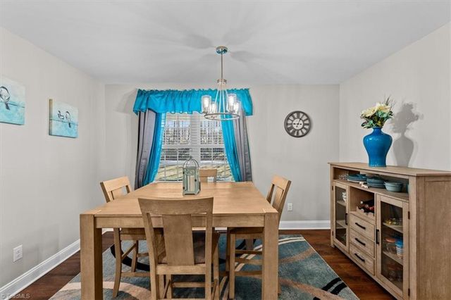 5086 Appalachian Road, Winston-salem, NC 27105