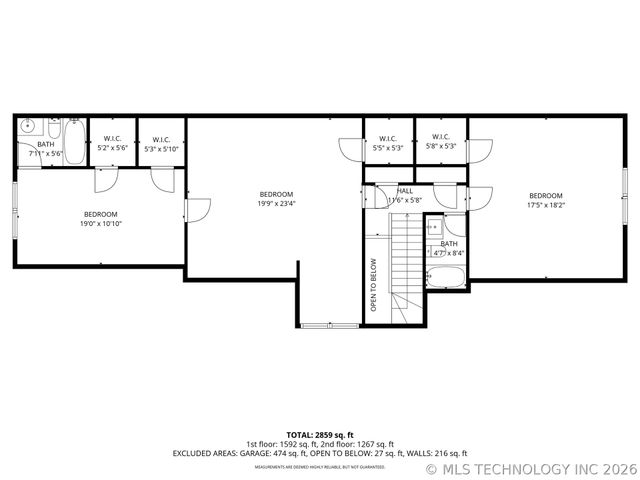 750 W 97th Place S, Jenks, OK 74037