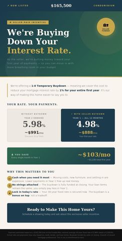 9809 Richmond Avenue B13, Houston, TX 77042