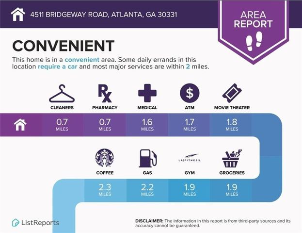 4527 Bridgeway Road, Atlanta, GA 30331