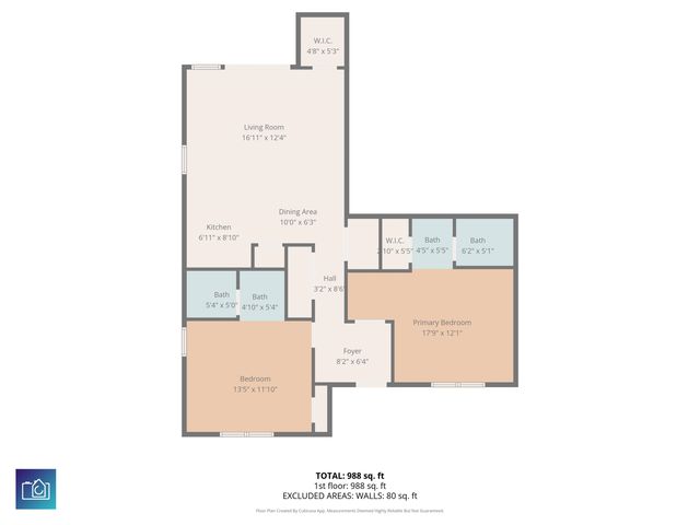 4502 Little River Inn Ln Apt 2501, Little River, SC 29566