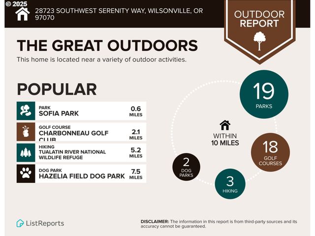 28723 Sw SERENITY Way, Wilsonville, OR 97070