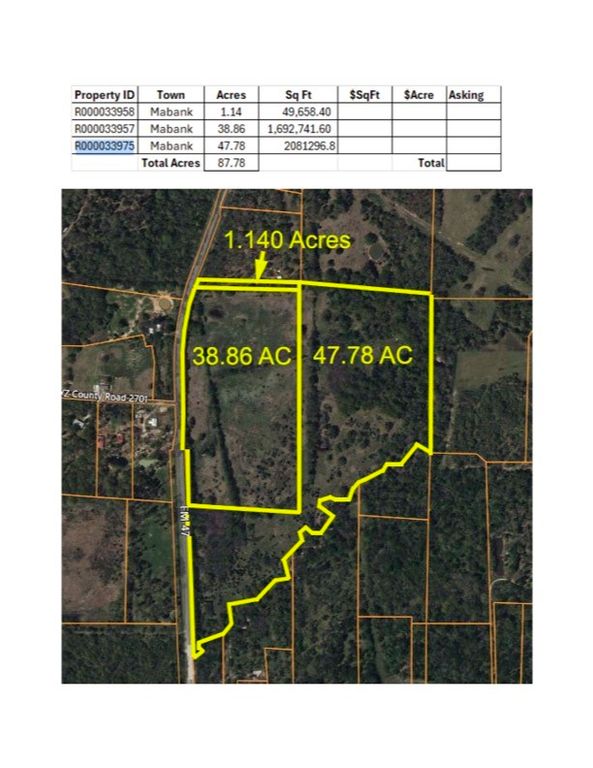 TBD FM 47 FM 47, Mabank, TX 75103