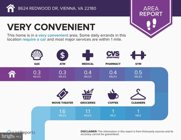 8624 REDWOOD DR, Vienna, VA 22180
