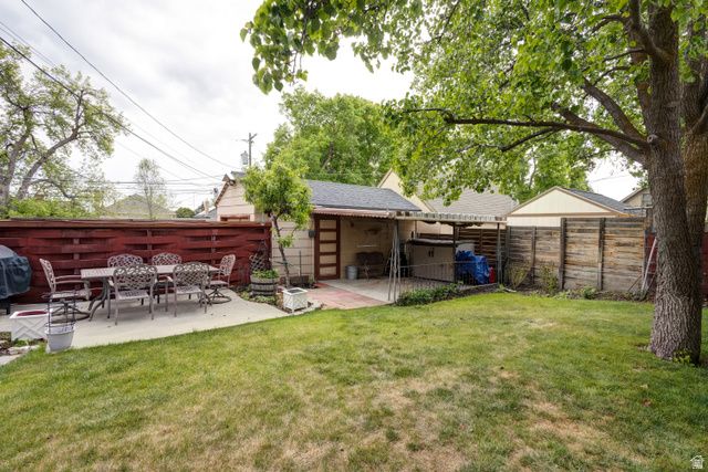 1072 E 4TH AVE, Salt Lake City, UT 84103