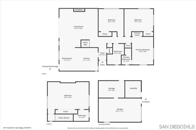 4711 Austin, San Diego, CA 92115
