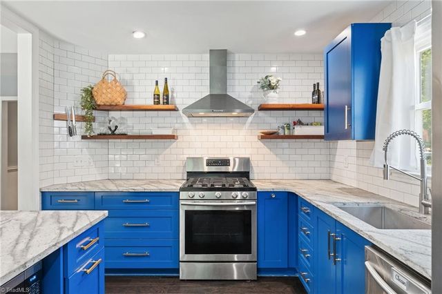 1065 Gales Avenue, Winston-salem, NC 27103