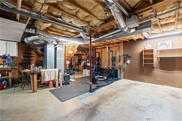 1065 Gales Avenue, Winston-salem, NC 27103