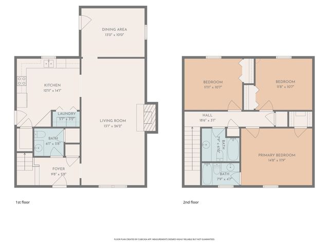 145 Meagan Drive, Moore, SC 29369