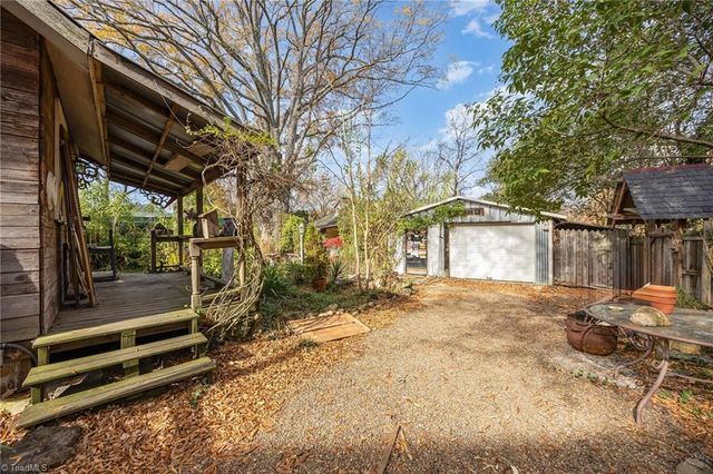 1201 Friendly Avenue, Greensboro, NC 27403