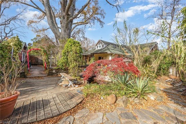 1201 Friendly Avenue, Greensboro, NC 27403