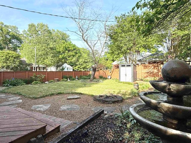 418 N HIGHLAND ST, Memphis, TN 38122