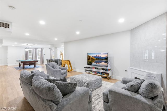2058 Troon Drive, Henderson, NV 89074