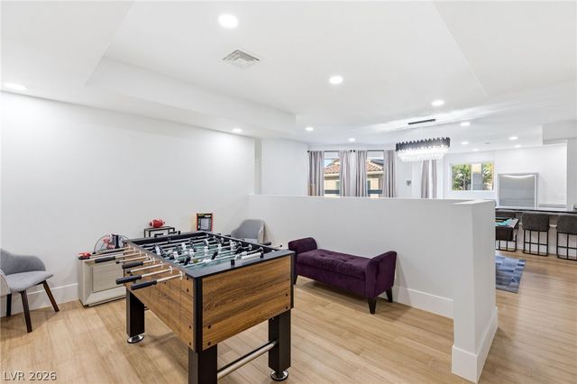 2058 Troon Drive, Henderson, NV 89074