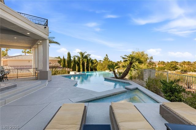 2058 Troon Drive, Henderson, NV 89074