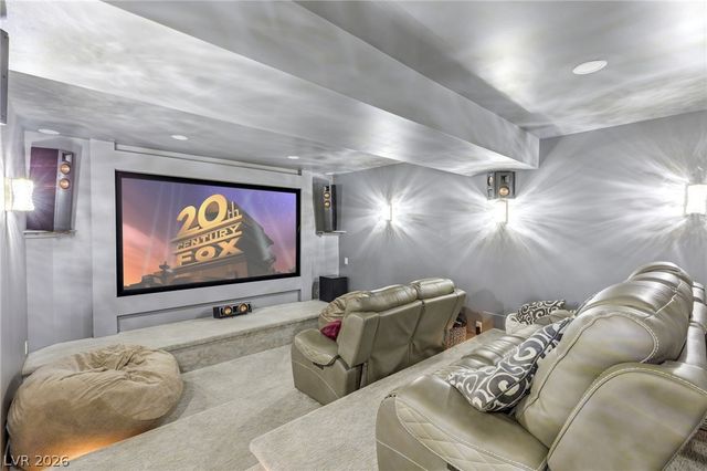2058 Troon Drive, Henderson, NV 89074
