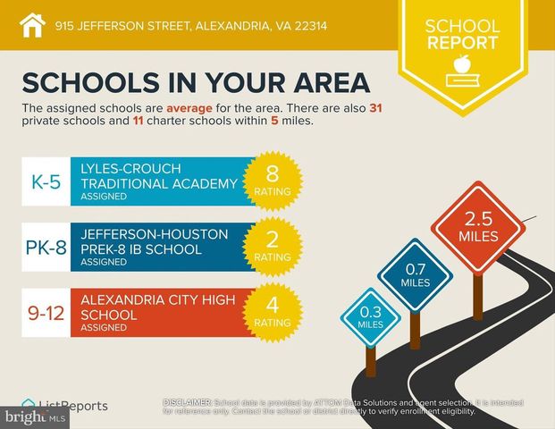 915 JEFFERSON ST, Alexandria, VA 22314