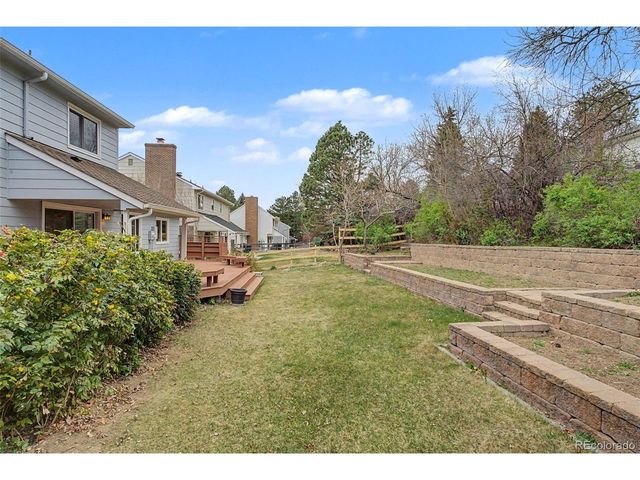 10681 W Dakan Mtn, Littleton, CO 80127