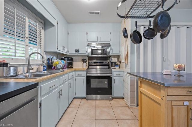 5124 Tall Tree Drive, Winston-salem, NC 27105