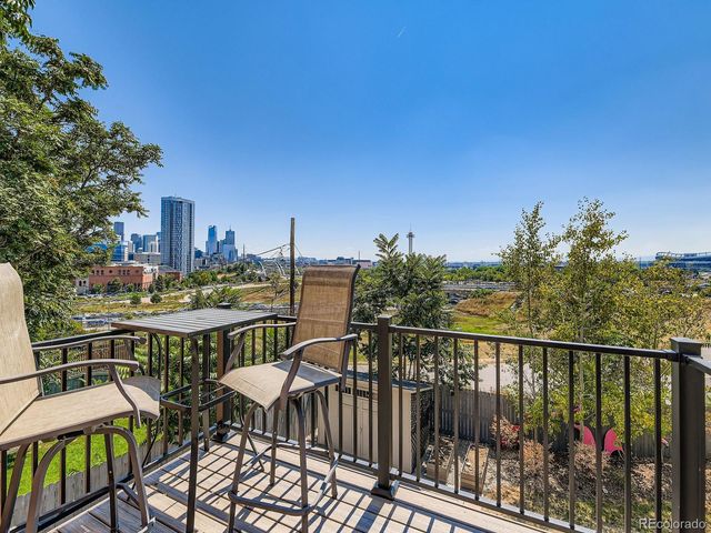 2140 W 28th Avenue, Denver, CO 80211