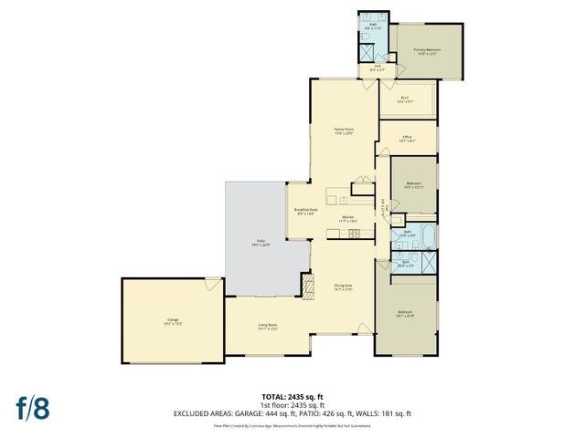 1177 Ruth Drive, San Jose, CA 95125