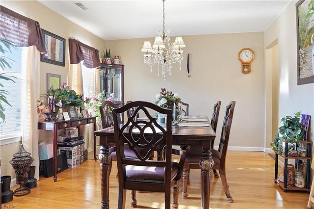 1310 Baltic ST, Suffolk, VA 23434