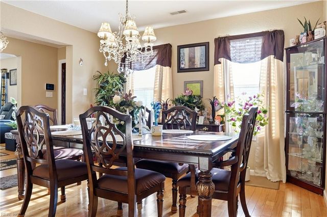 1310 Baltic ST, Suffolk, VA 23434