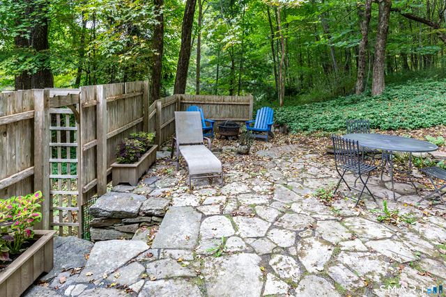 17 Church Hill Road, Washington, CT 06794