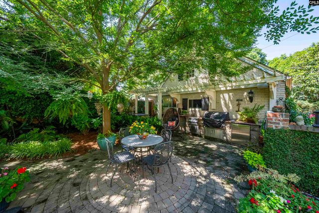 121 Saluda Avenue, Columbia, SC 29205