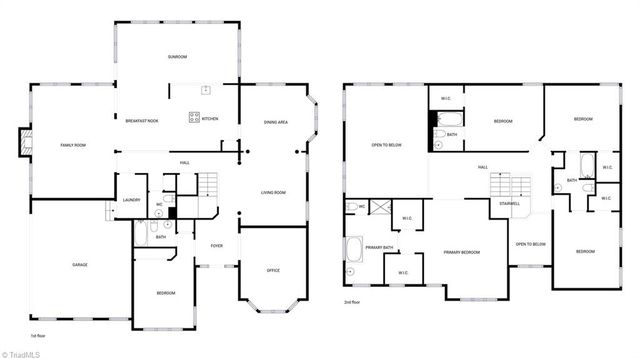 4993 Winding Ridge Drive, Greensboro, NC 27406
