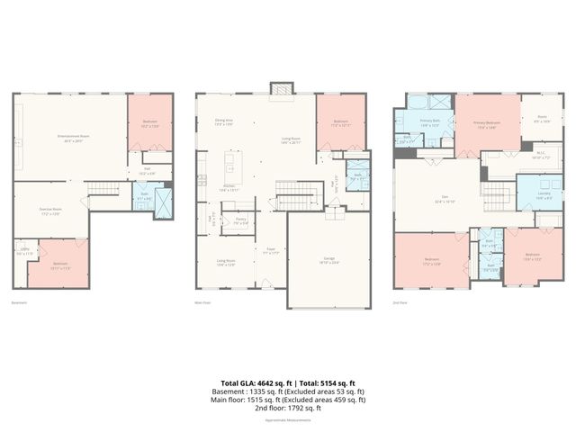 3670 Gladesville Street, Indian Land, SC 29707