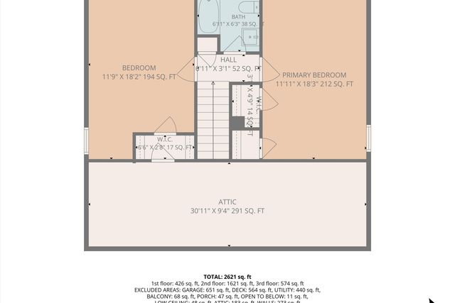 2225 Yellow Mountain RD SE, Roanoke, VA 24014