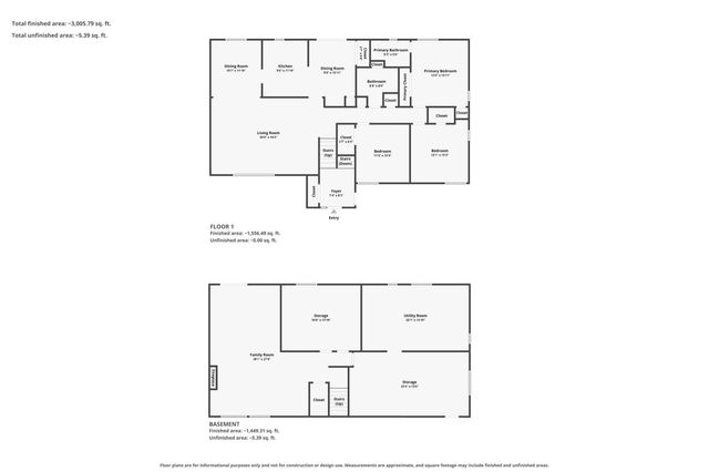 2101 Sheridan Hills Road, Minnetonka, MN 55391