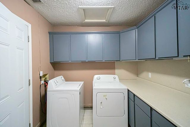 2905 S BANDERA DRIVE, Wichita Falls, TX 76302