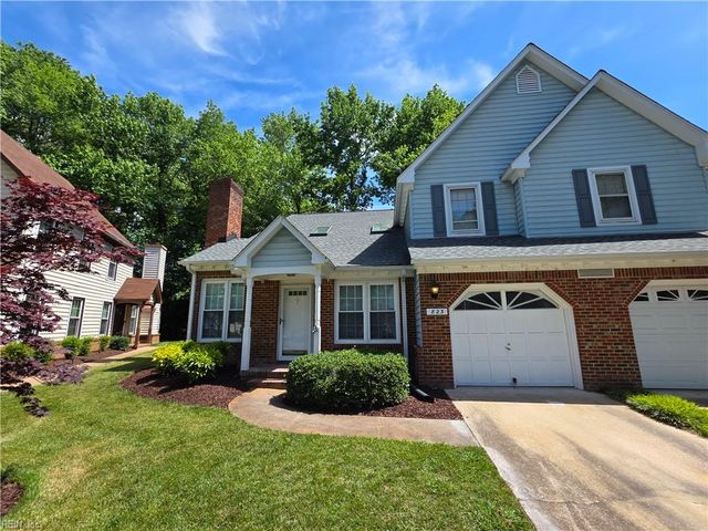 823 Rivanna River RCH, Chesapeake, VA 23320