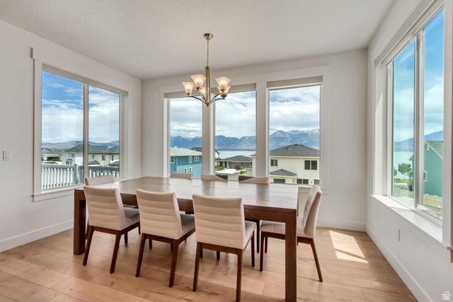2888 S PUDDLE LN, Saratoga Springs, UT 84045