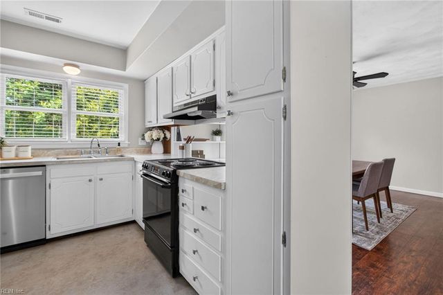 457 Carnegie CT, Virginia Beach, VA 23452