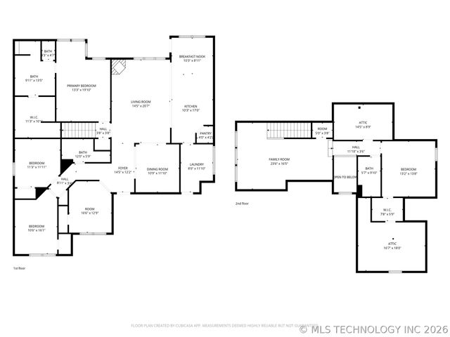 10917 S Sycamore Street, Jenks, OK 74037