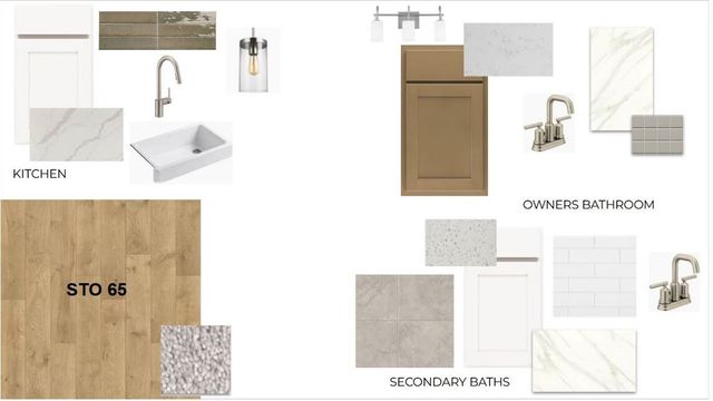 100 Saratoga Oaks Street, Williamston, SC 29697