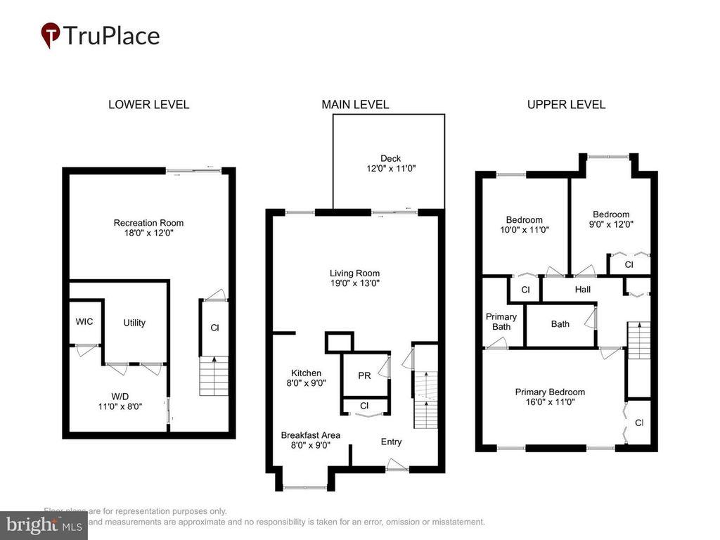 3226 FOOTHILL ST, Woodbridge, VA 22192
